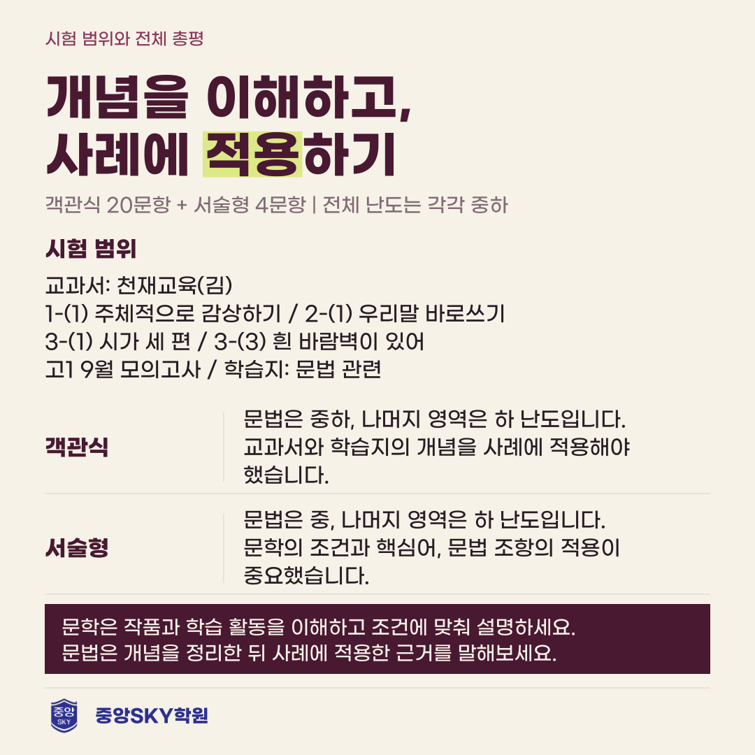 경북예술고 국어 2026년 1학년 2학기 중간고사 분석