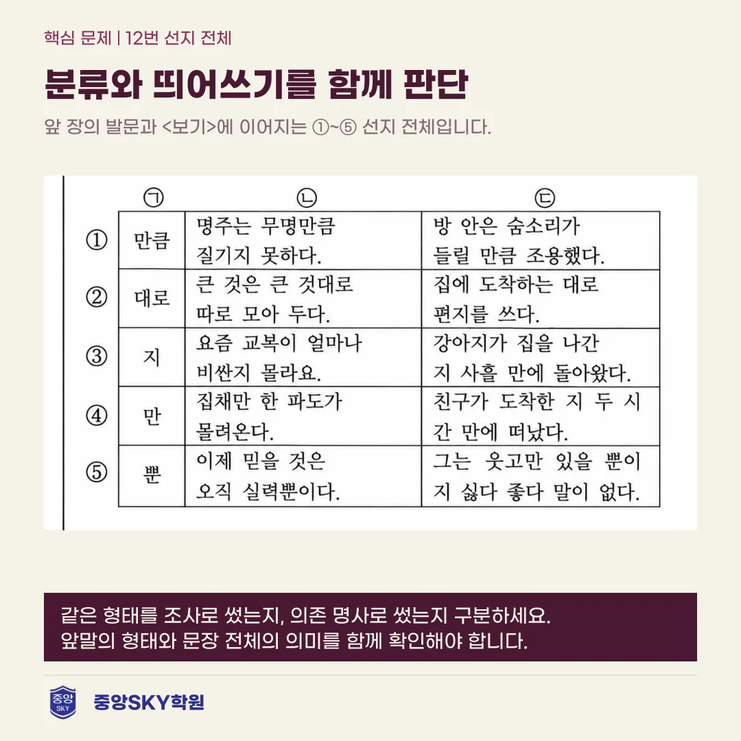 경북예술고 국어 2026년 1학년 2학기 중간고사 분석