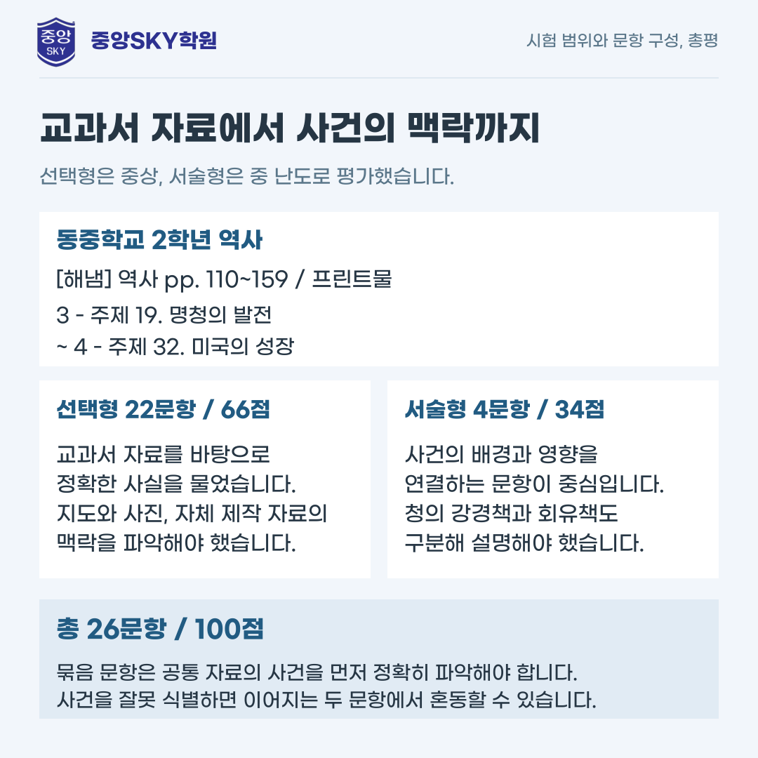 동중 역사 2026년 2학년 2학기 중간고사 내신 분석