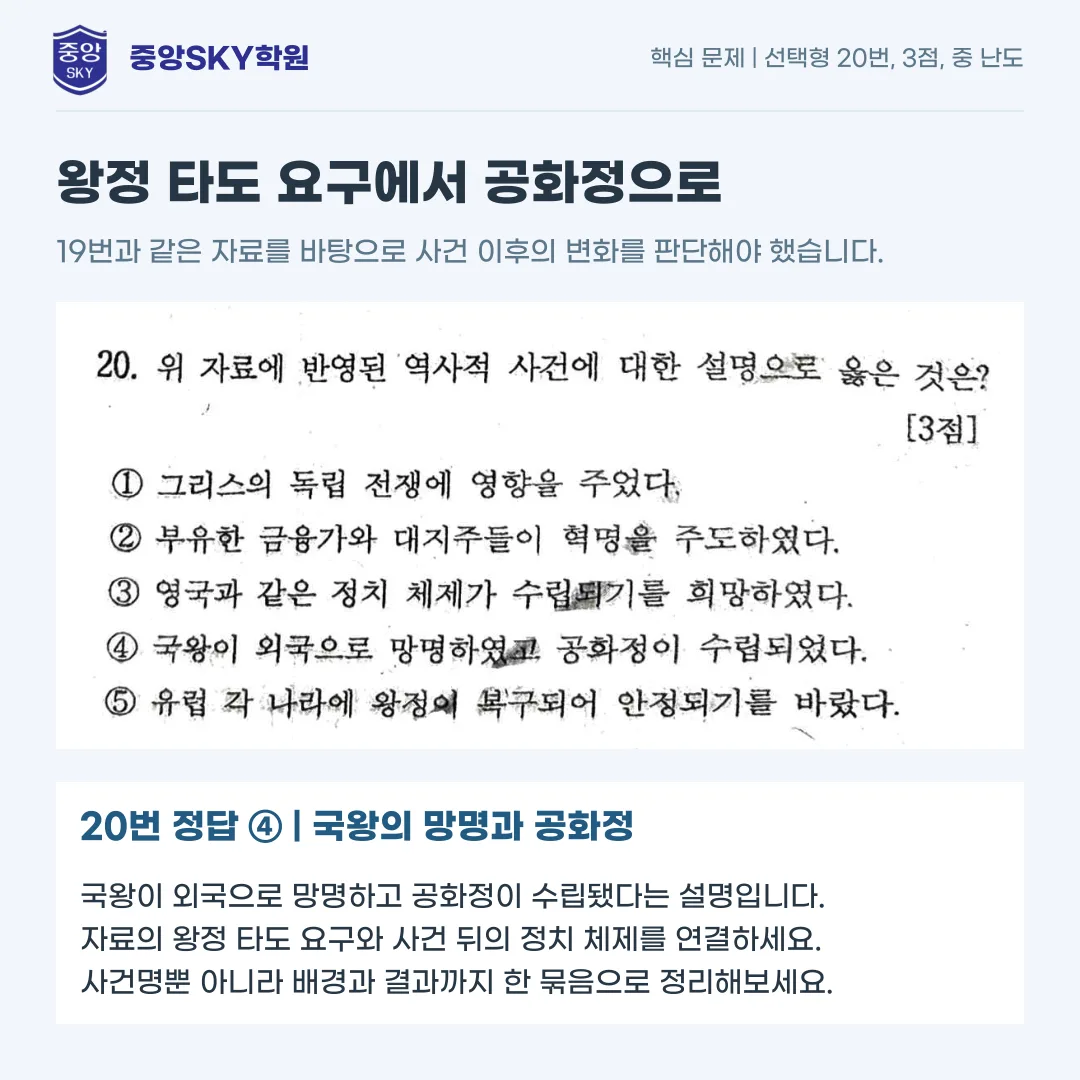 동중 역사 2026년 2학년 2학기 중간고사 내신 분석
