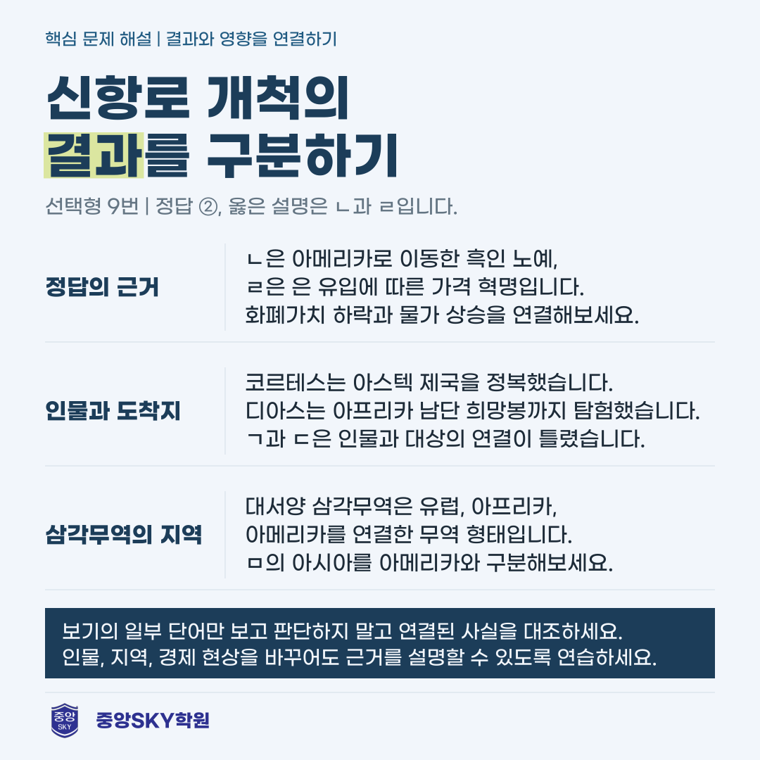 소선여중 역사 2026년 2학년 2학기 중간고사 총평과 기말대비