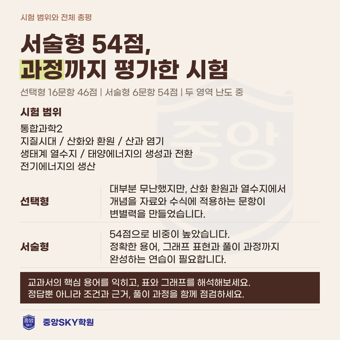 혜화여고 통합과학2 2026년 1학년 2학기 중간고사 분석