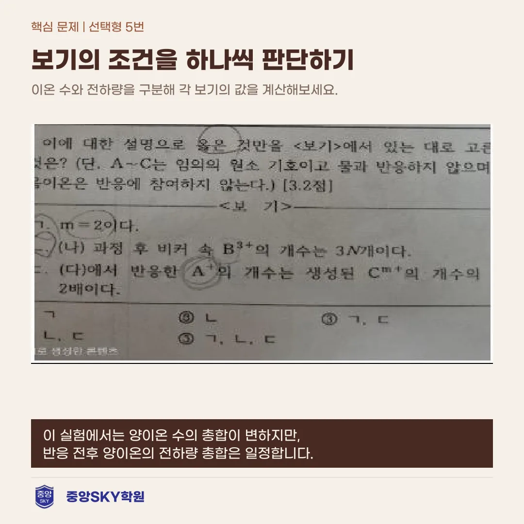 혜화여고 통합과학2 2026년 1학년 2학기 중간고사 분석