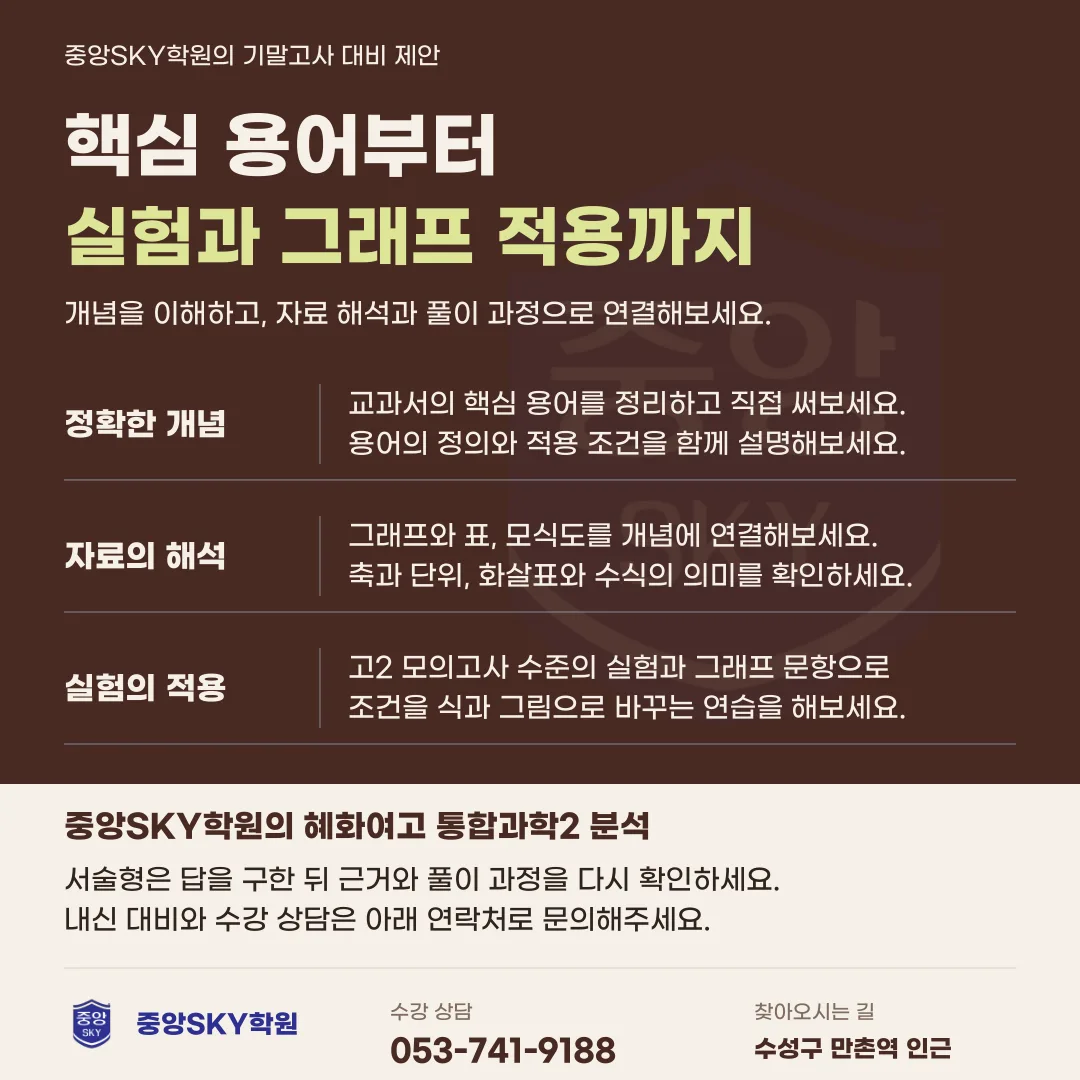 혜화여고 통합과학2 2026년 1학년 2학기 중간고사 분석