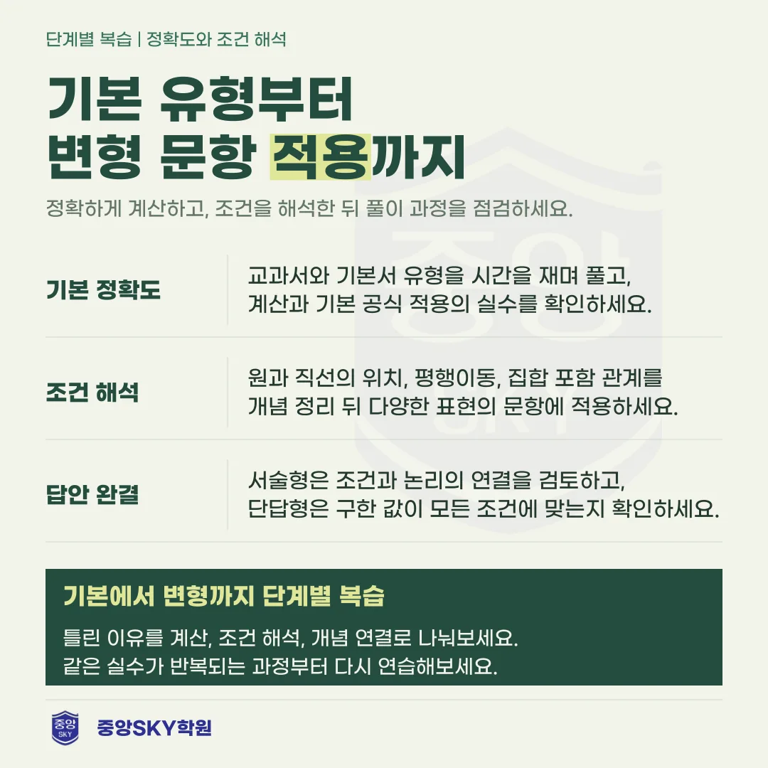 능인고 수학 2026 1학년 2학기 중간고사 분석