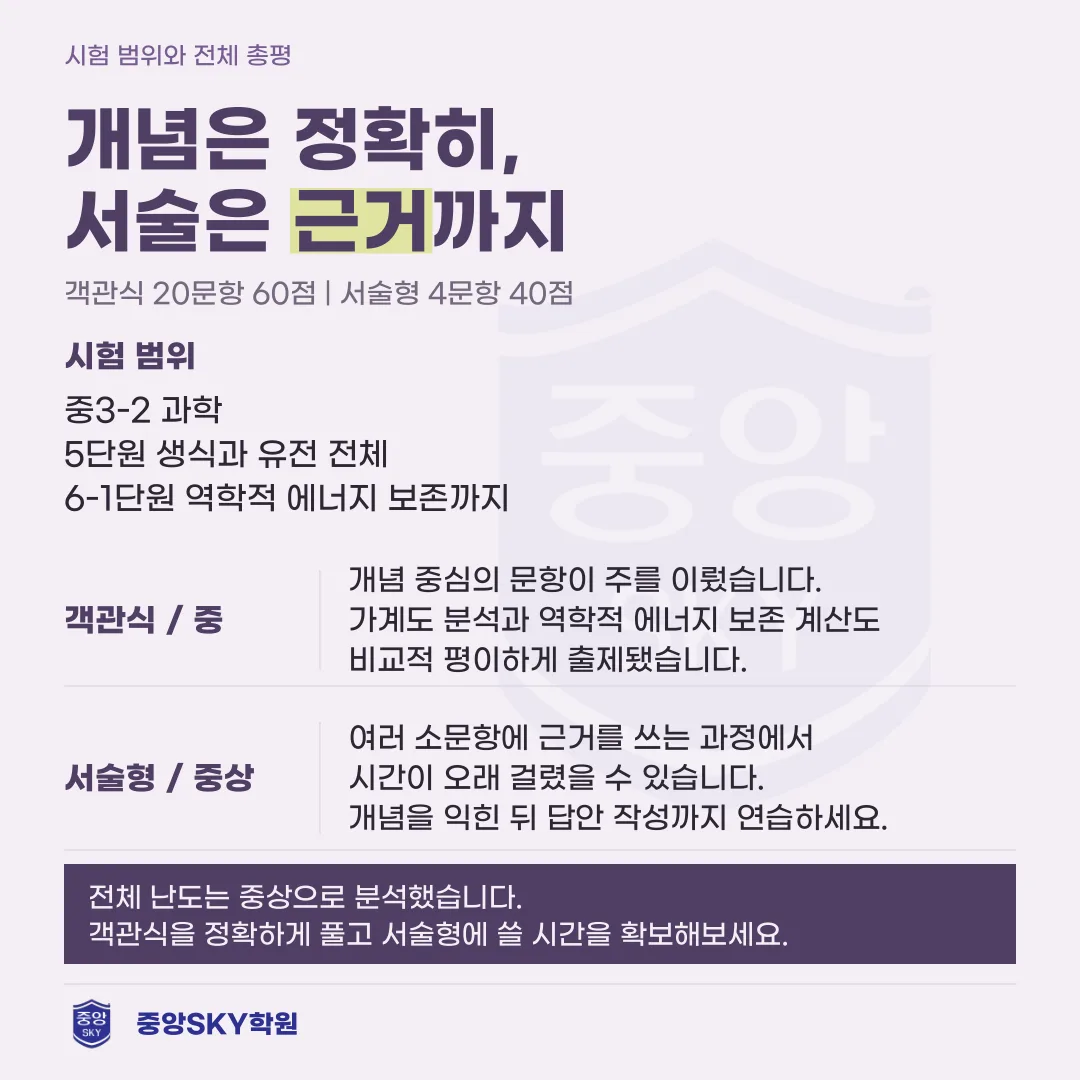 소선여중 과학 2026년 3학년 2학기 중간고사 분석