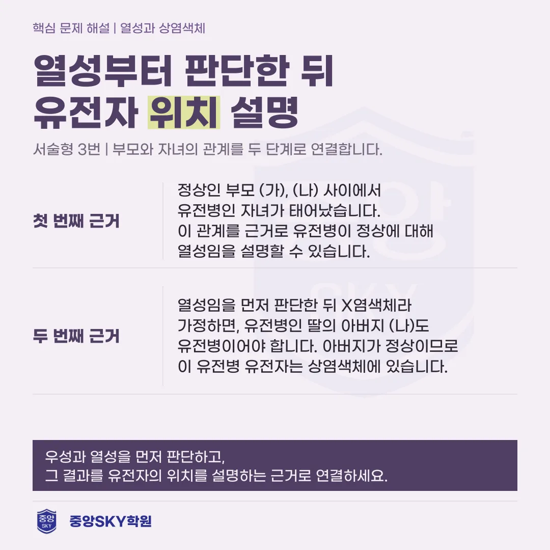 소선여중 과학 2026년 3학년 2학기 중간고사 분석
