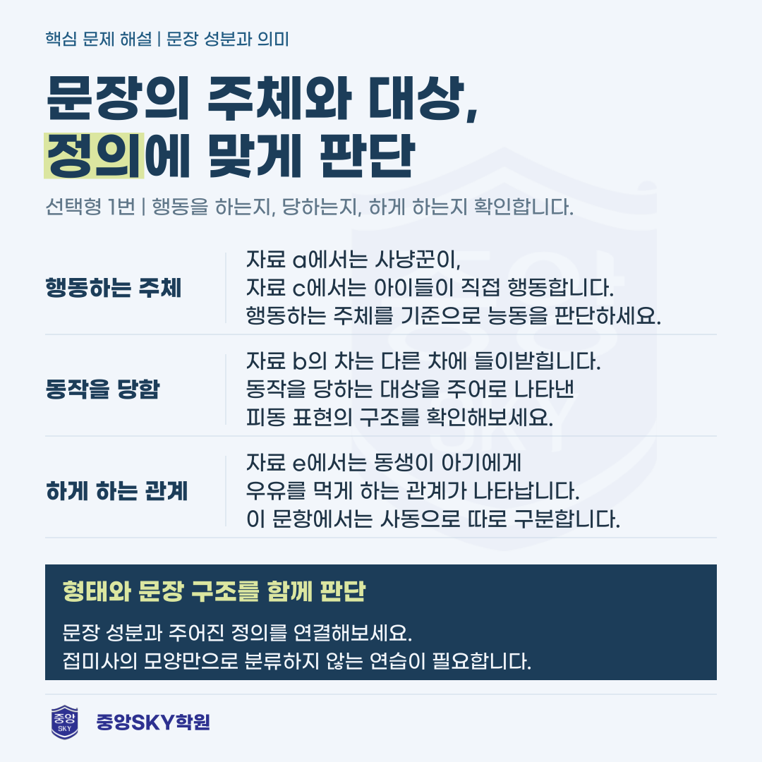 대구동중 국어 2026년 2학년 2학기 중간고사 분석