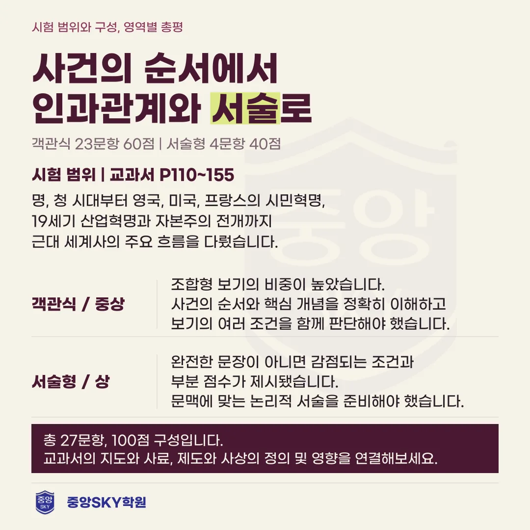 오성중 역사 2026년 2학년 2학기 중간고사 분석