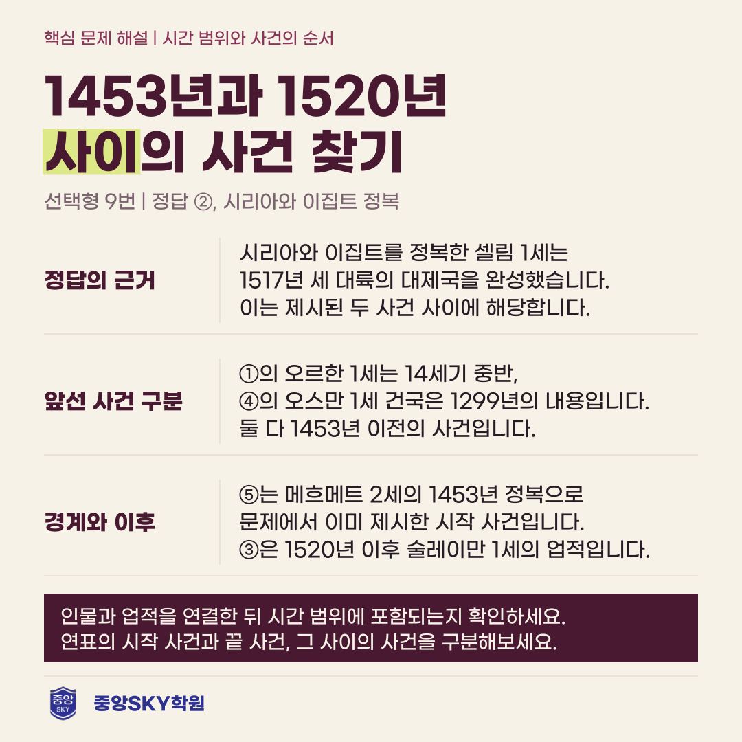 오성중 역사 2026년 2학년 2학기 중간고사 분석