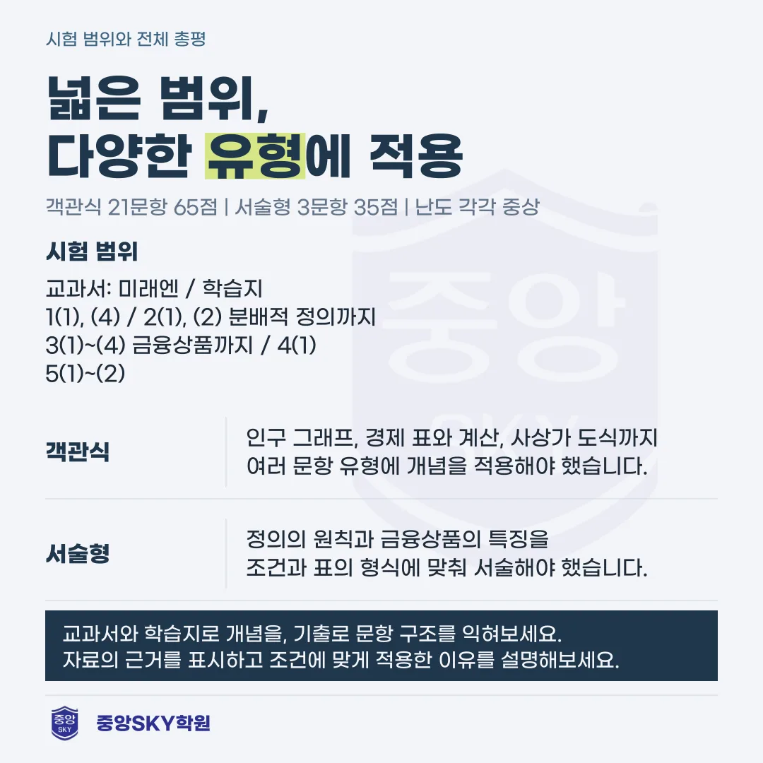 남산고 통합사회 2026년 1학년 2학기 중간고사 분석