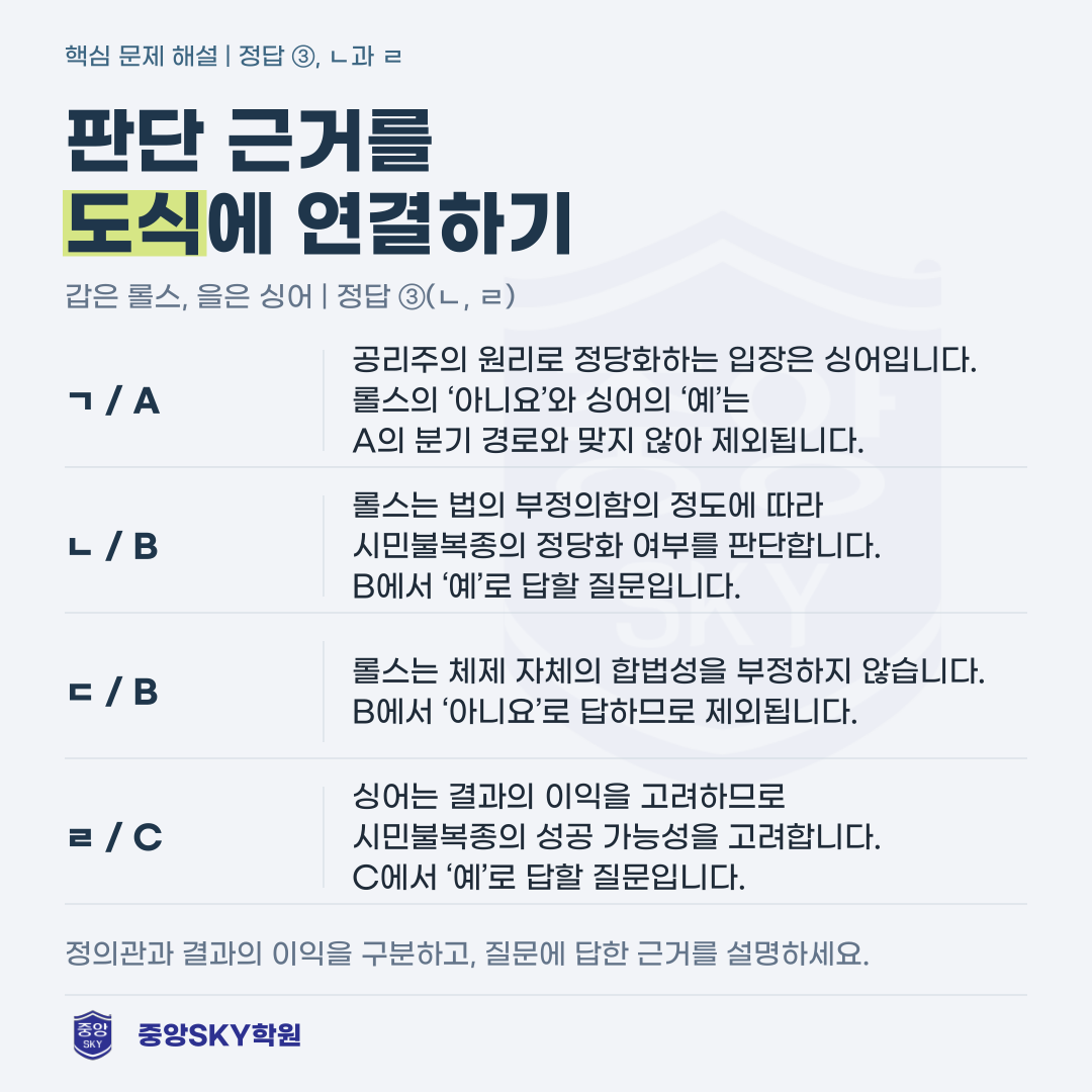 남산고 통합사회 2026년 1학년 2학기 중간고사 분석