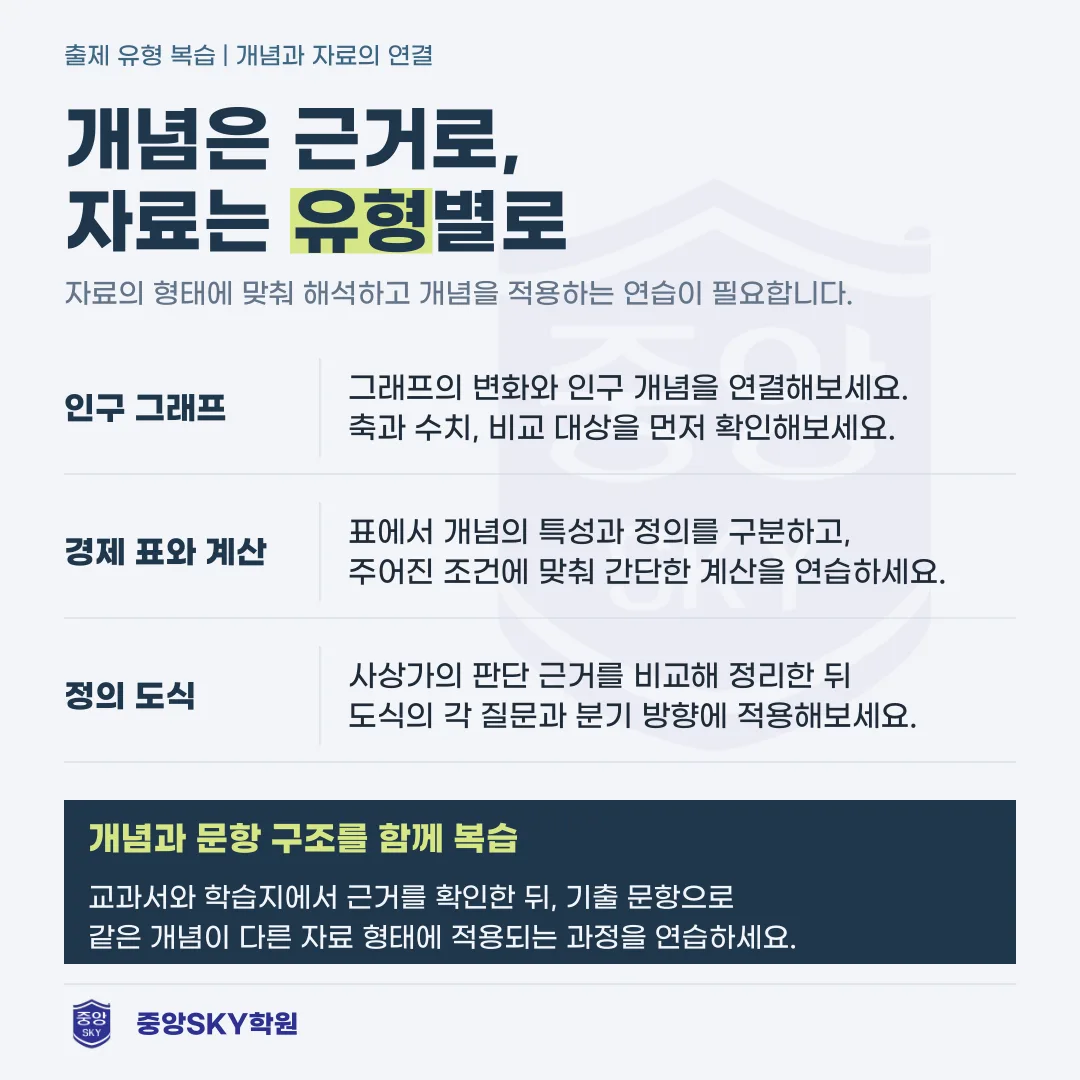 남산고 통합사회 2026년 1학년 2학기 중간고사 분석