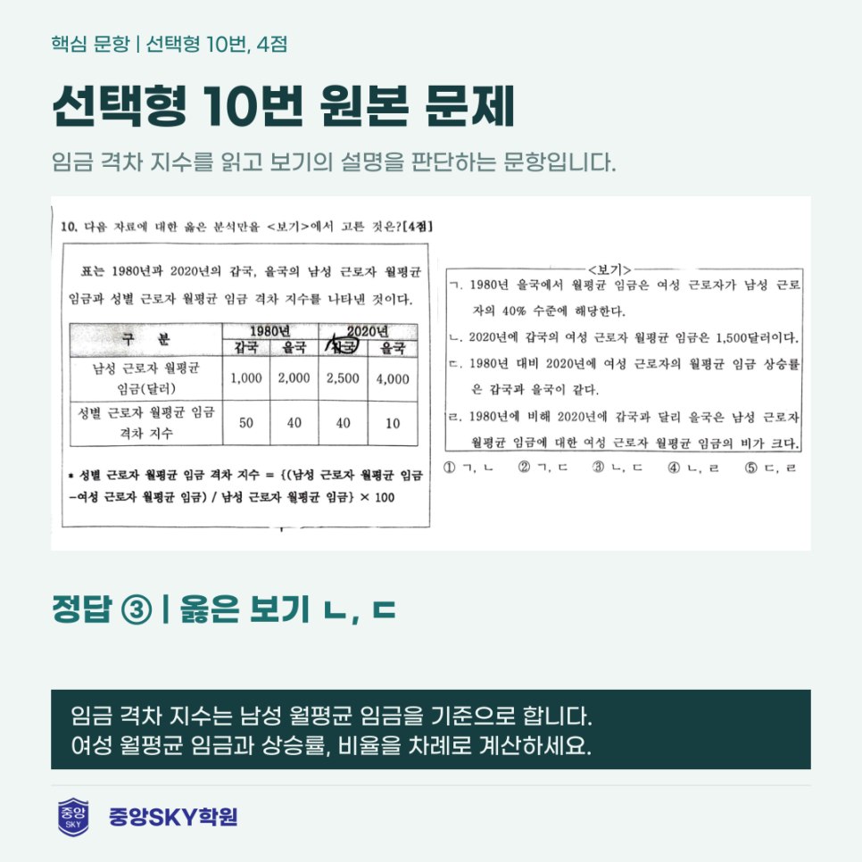 청구고 통합사회 2026년 1학년 2학기 중간고사 총평 및 기말대비