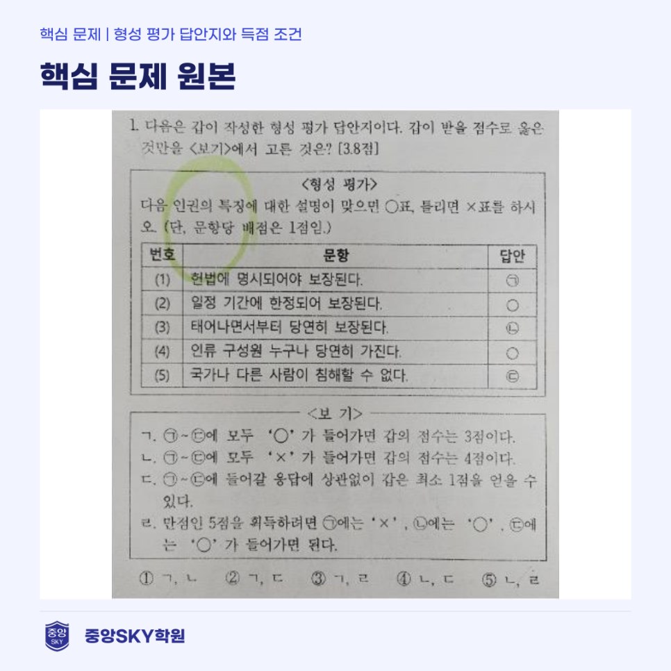 동문고 통합사회 2026년 1학년 2학기 중간고사 총평 및 기말대비