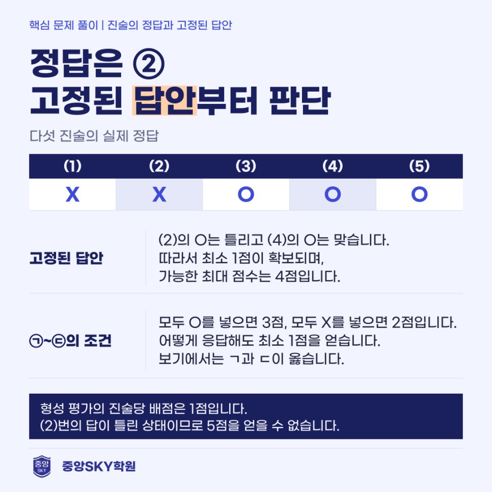 동문고 통합사회 2026년 1학년 2학기 중간고사 총평 및 기말대비