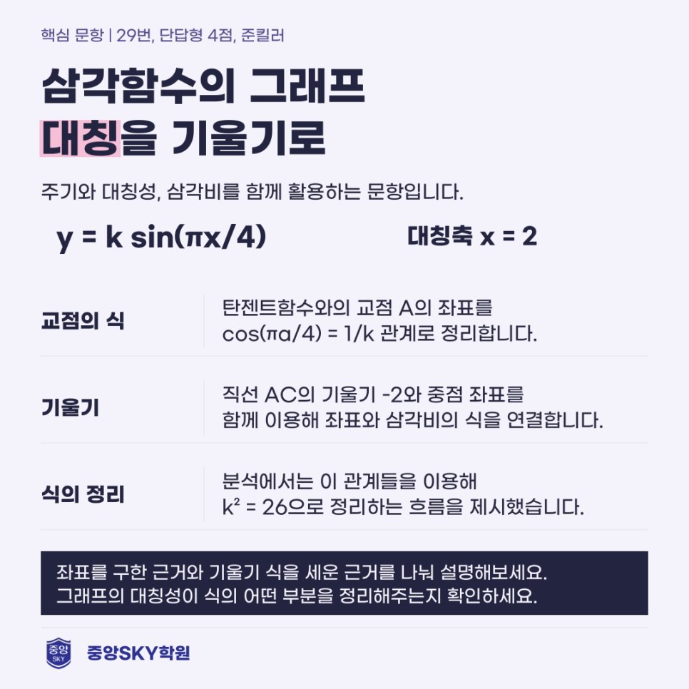 2026년 고2 10월 모의고사 수학 분석과 다음 시험 대비