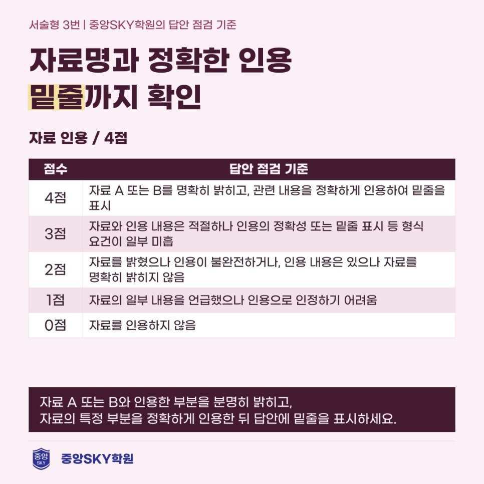 청구고 한국사 2026년 1학년 2학기 중간고사 분석과 기말 대비