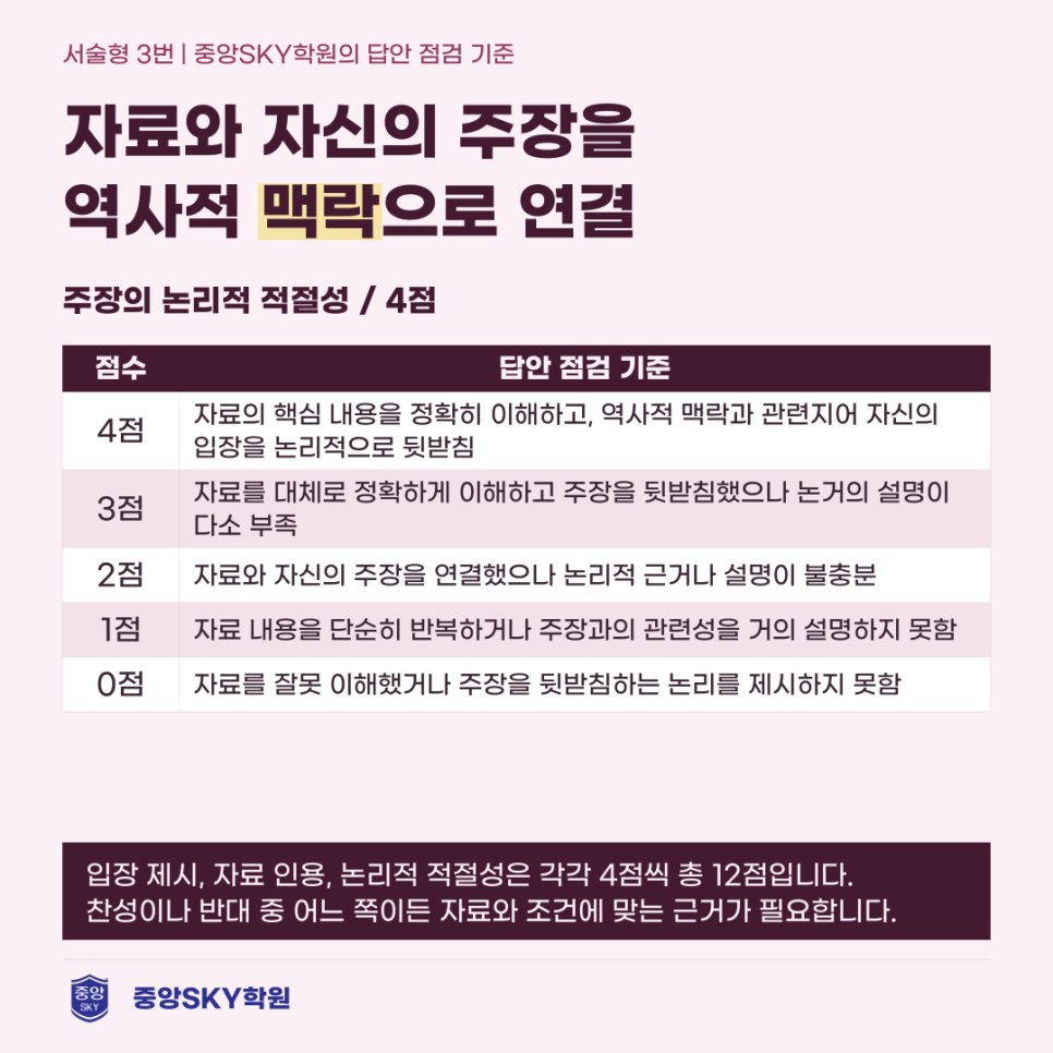 청구고 한국사 2026년 1학년 2학기 중간고사 분석과 기말 대비