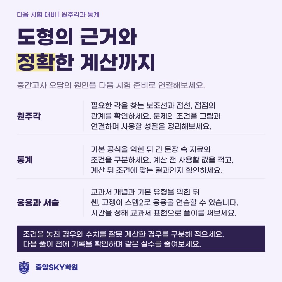 소선여중 수학 2026년 3학년 2학기 중간고사 분석과 기말 대비
