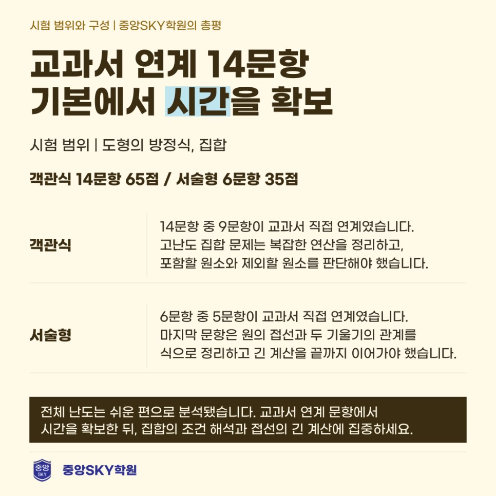 청구고 수학 2026년 1학년 2학기 중간고사 총평 및 기말 대비