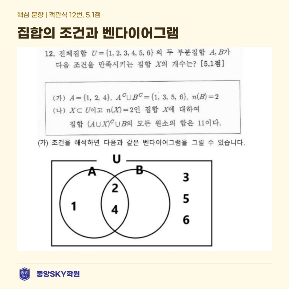 청구고 수학 2026년 1학년 2학기 중간고사 총평 및 기말 대비