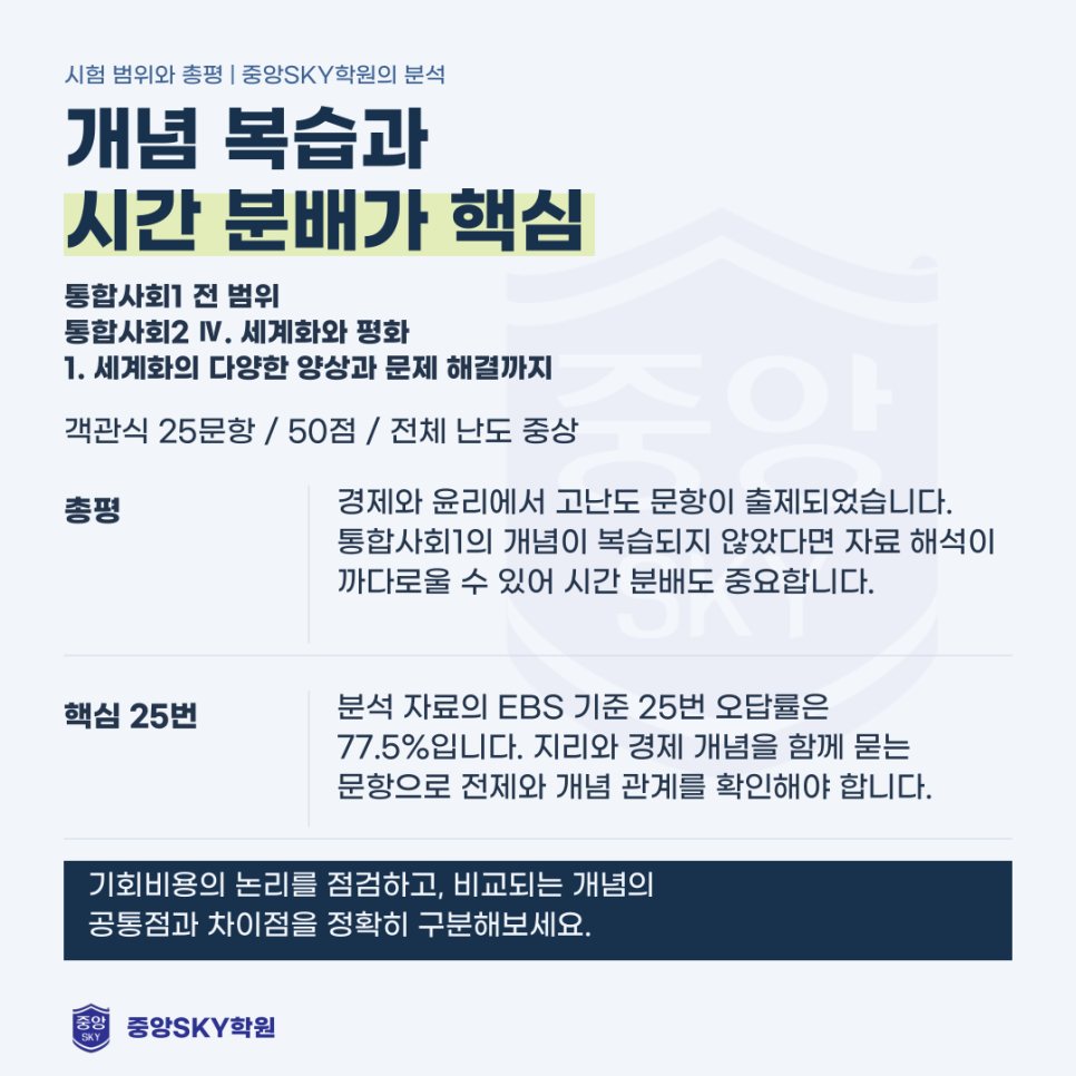 2026년 10월 고1 통합사회 모의고사 분석