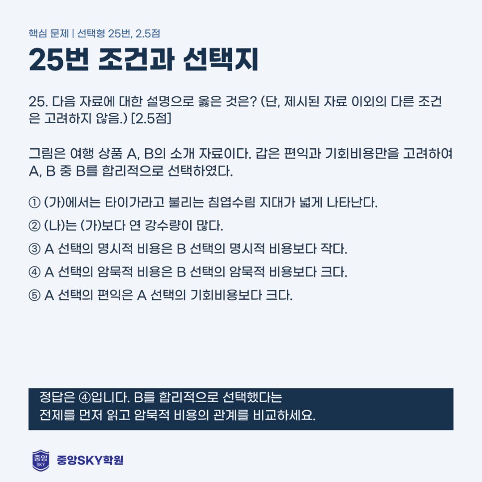 2026년 10월 고1 통합사회 모의고사 분석