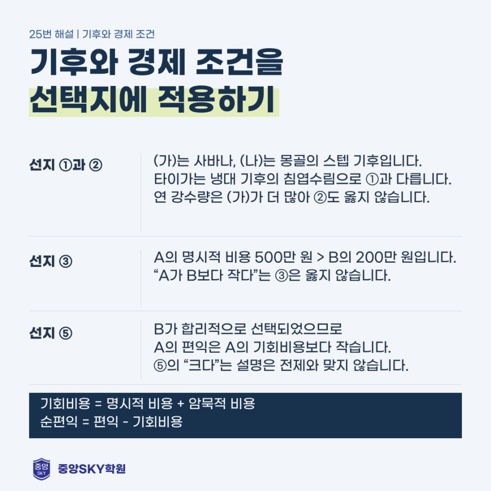 2026년 10월 고1 통합사회 모의고사 분석
