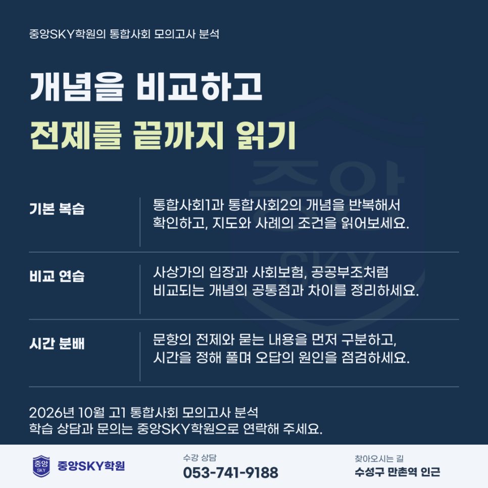 2026년 10월 고1 통합사회 모의고사 분석