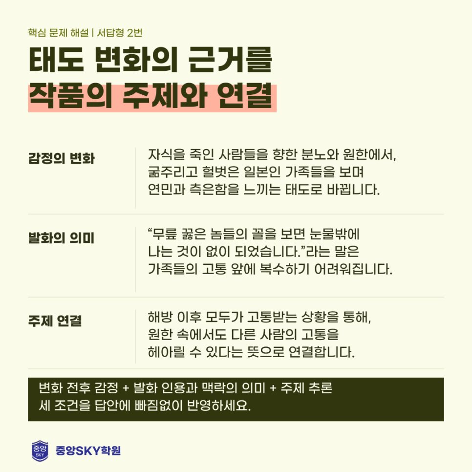 중앙고 국어 2026년 1학년 2학기 중간고사 분석과 기말 대비