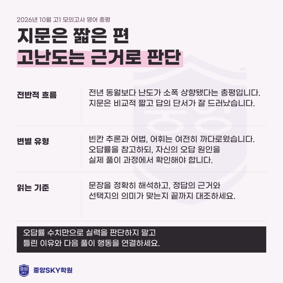 고1 영어 2026년 10월 모의고사 총평과 유형별 오답 접근법