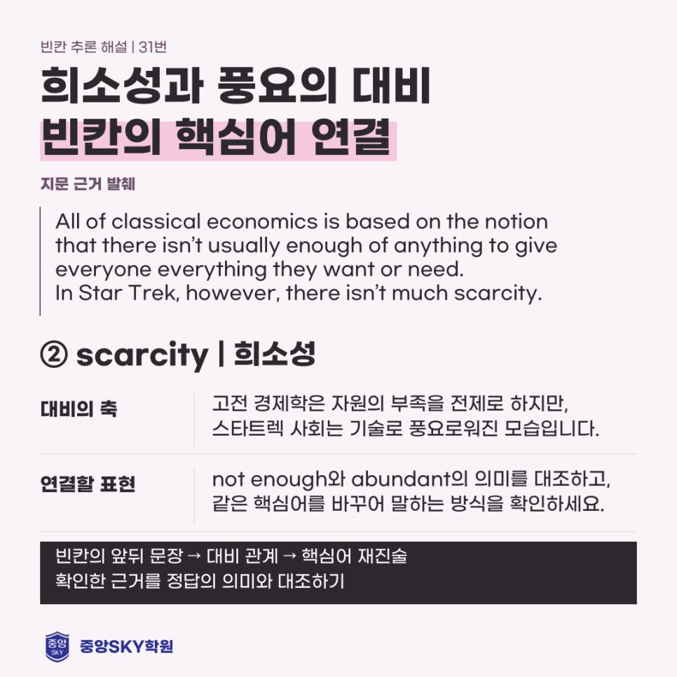 고1 영어 2026년 10월 모의고사 총평과 유형별 오답 접근법