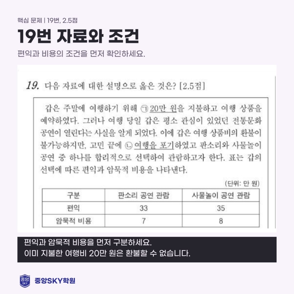 2026년 10월 고2 통합사회 모의고사 분석